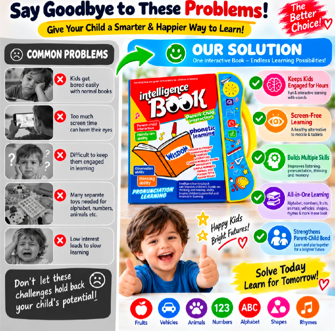 Talking E-Book Learning Toy for Kids β Interactive ABC, Numbers, Animals & Phonics Educational Book