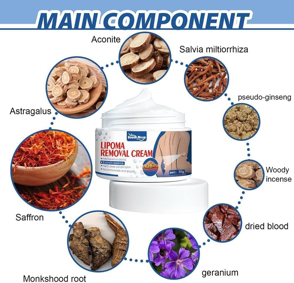 Lepoma Removal Cream