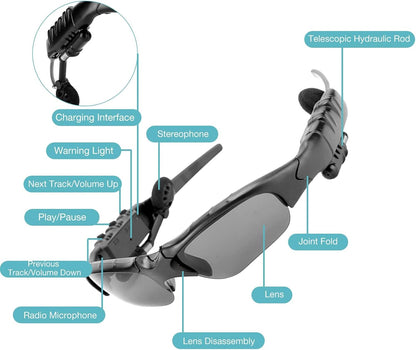 Bluetooth Smart Sunglasses