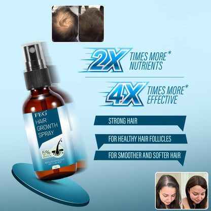 FEG Hair Growth Spray Plus Derma Roller