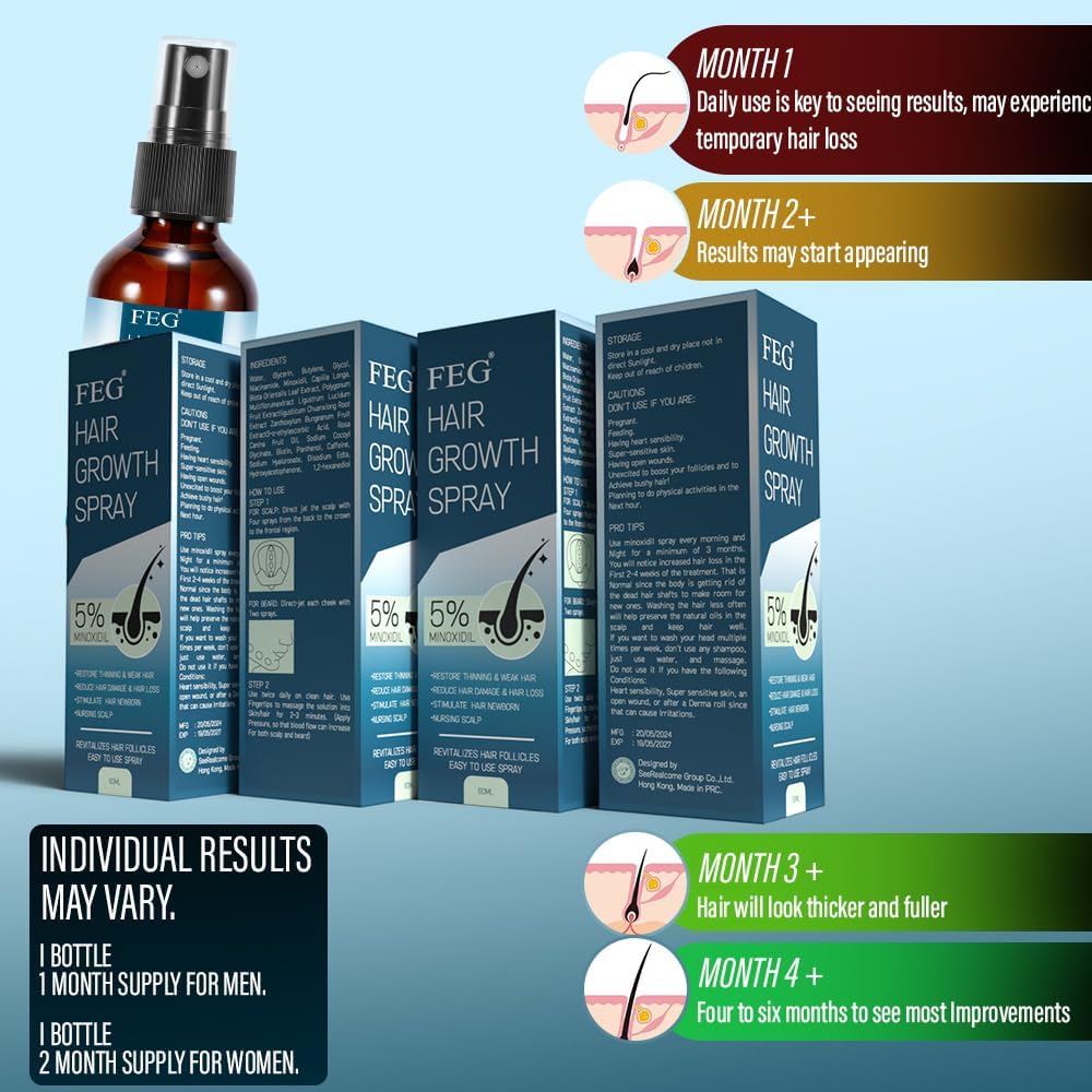 FEG Hair Growth Spray Plus Derma Roller