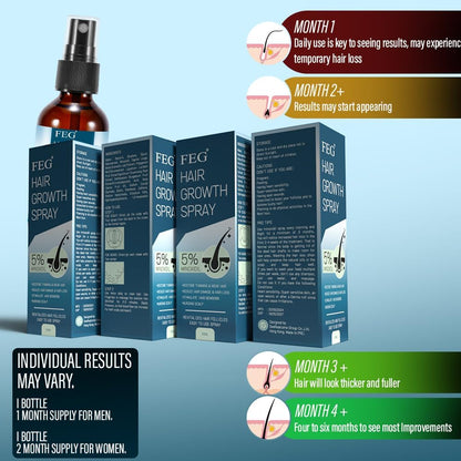 FEG Hair Growth Spray Plus Derma Roller