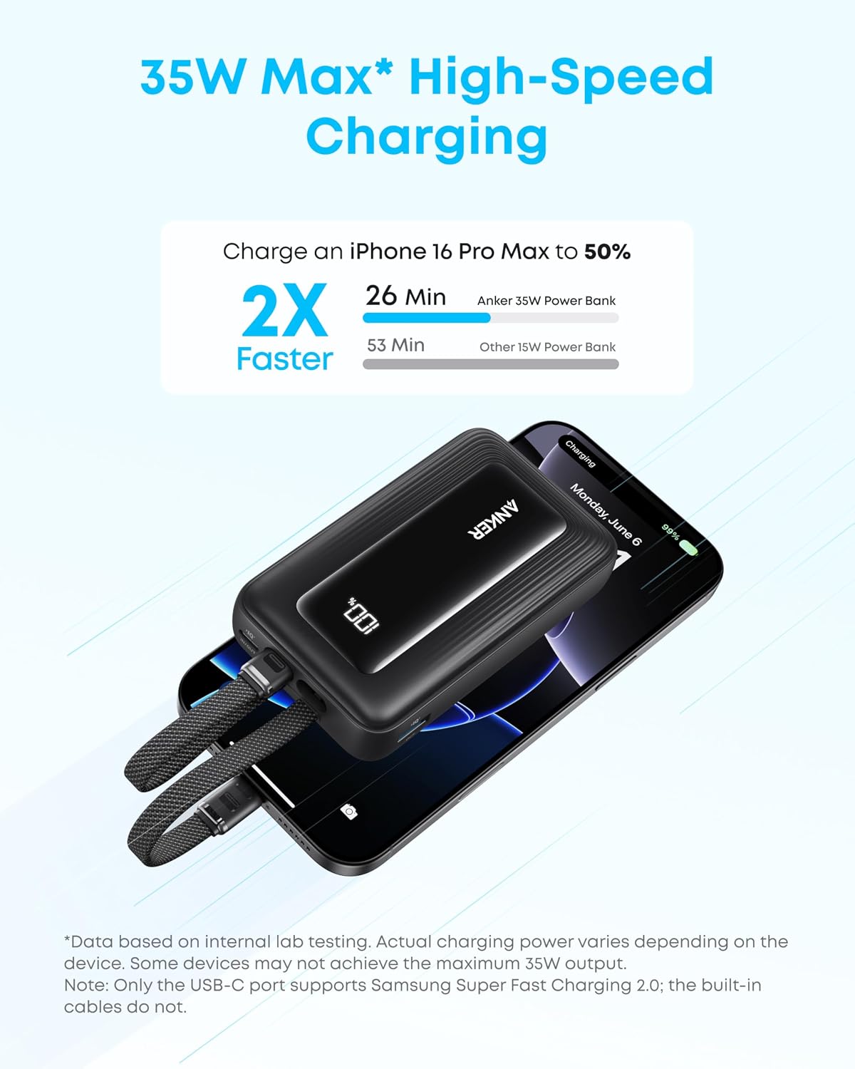 Power Bank 10000mAh