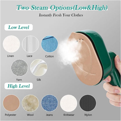 Mini Iron / Garment Steamer