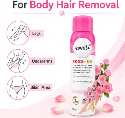 Evvoli Hair Removal Spray