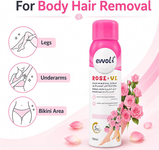 Evvoli Hair Removal Spray