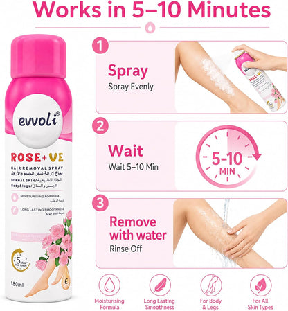Evvoli Hair Removal Spray