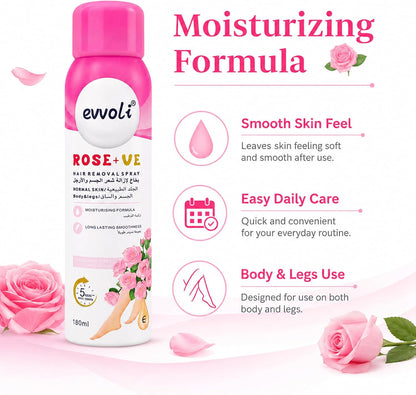 Evvoli Hair Removal Spray